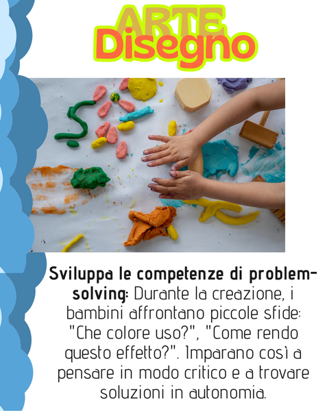 Le mani di un bambino giocano con l'argilla colorata, sviluppando capacità di problem-solving. Testo: