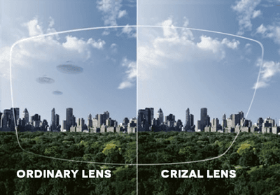 Crizal lenses