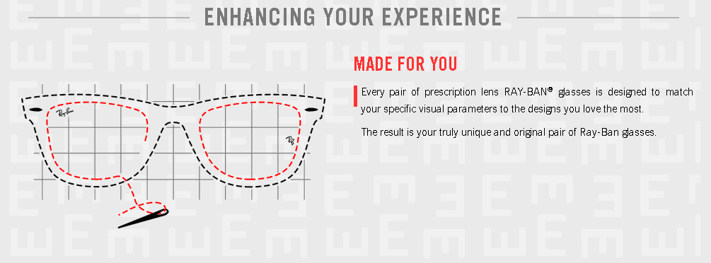 Enhancing you experience