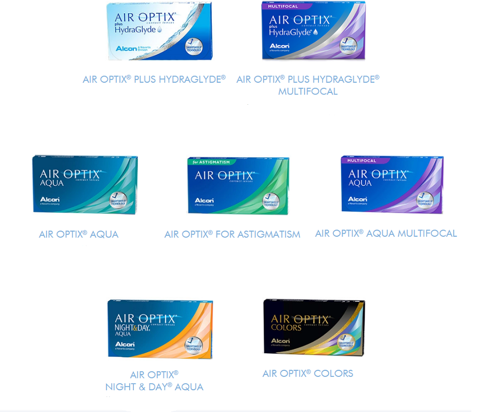 contact lenses, opticians dagenham, opticians woodford, opticians near me