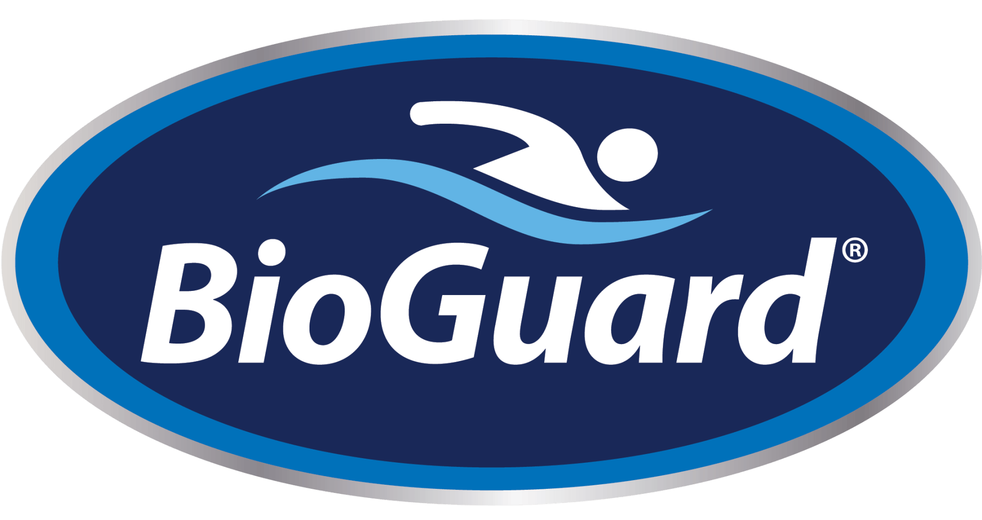 BioGuard