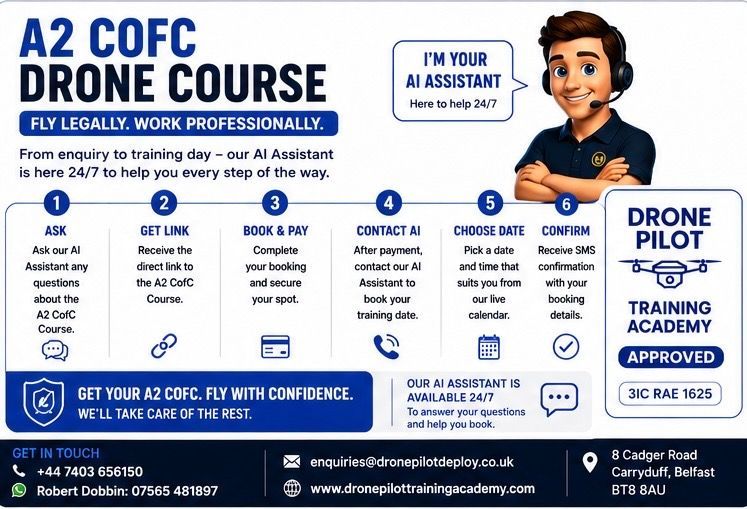 Drone Pilot Training Academy AI Infographic