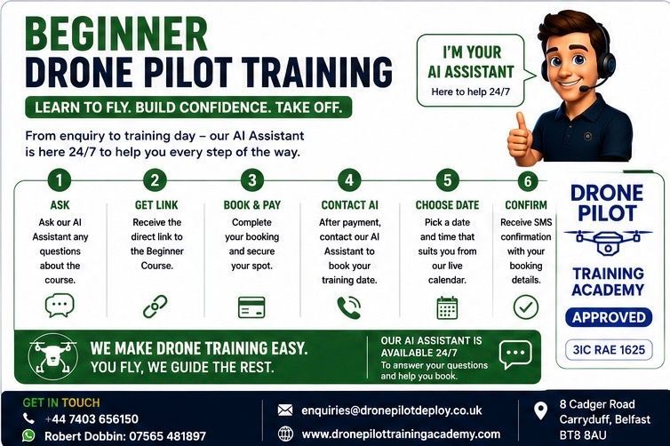 Drone Pilot Training Academy AI Infographic