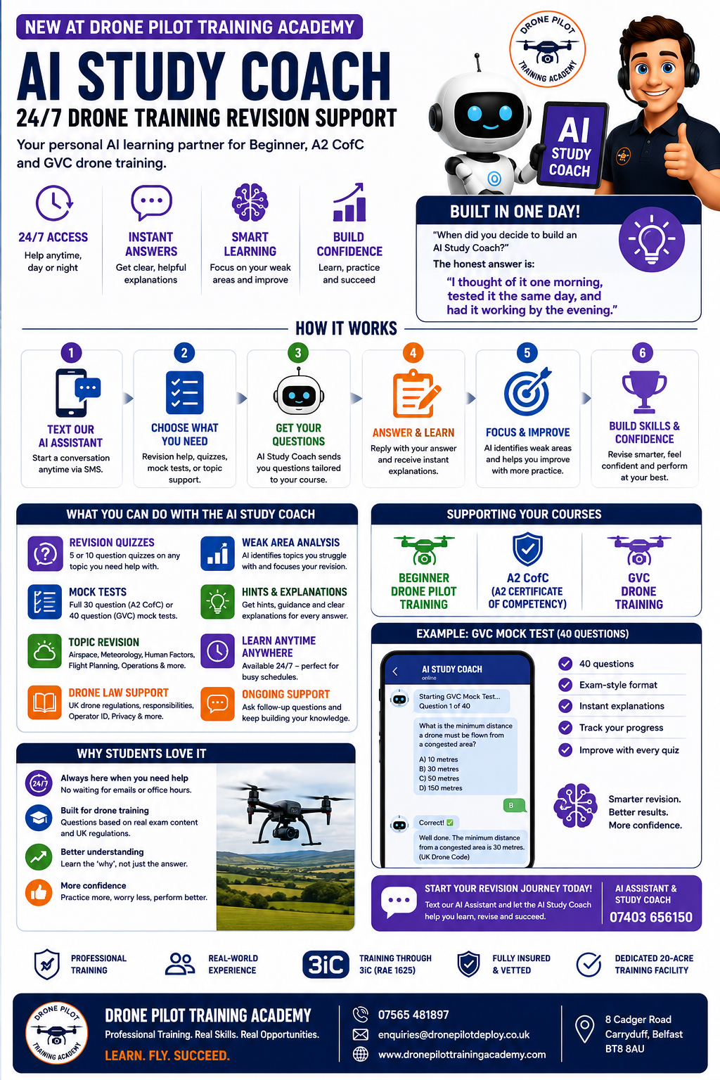 Drone Pilot Training Academy AI Infographic 