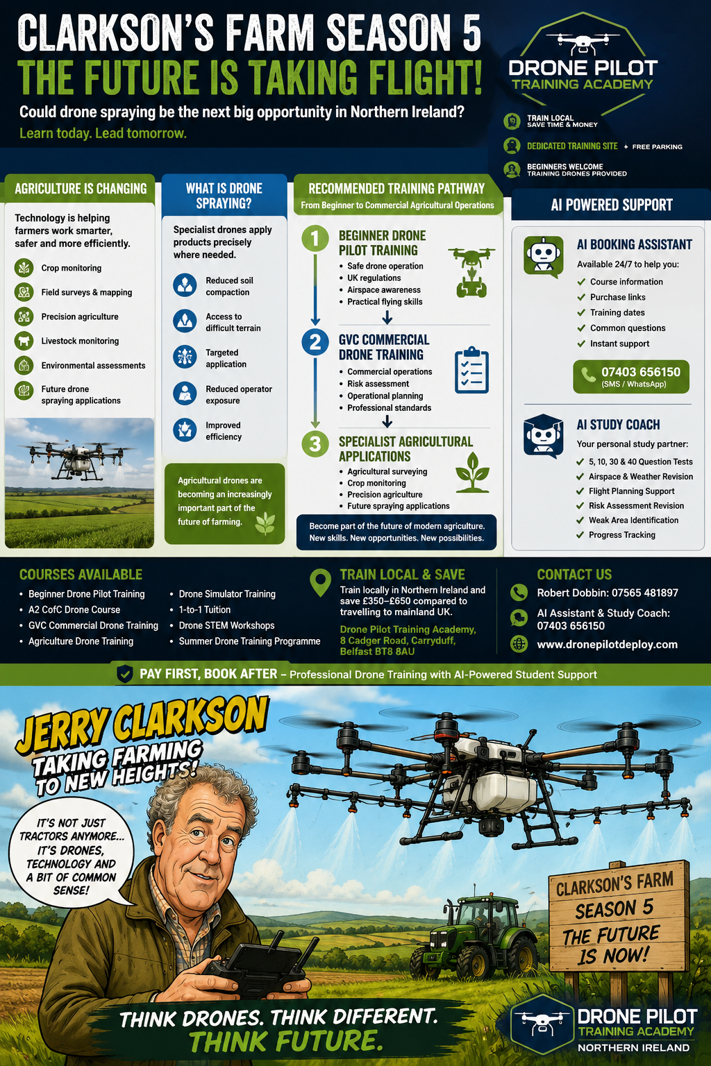 Drone Pilot Training Academy - Clarkson's Farm Infographic