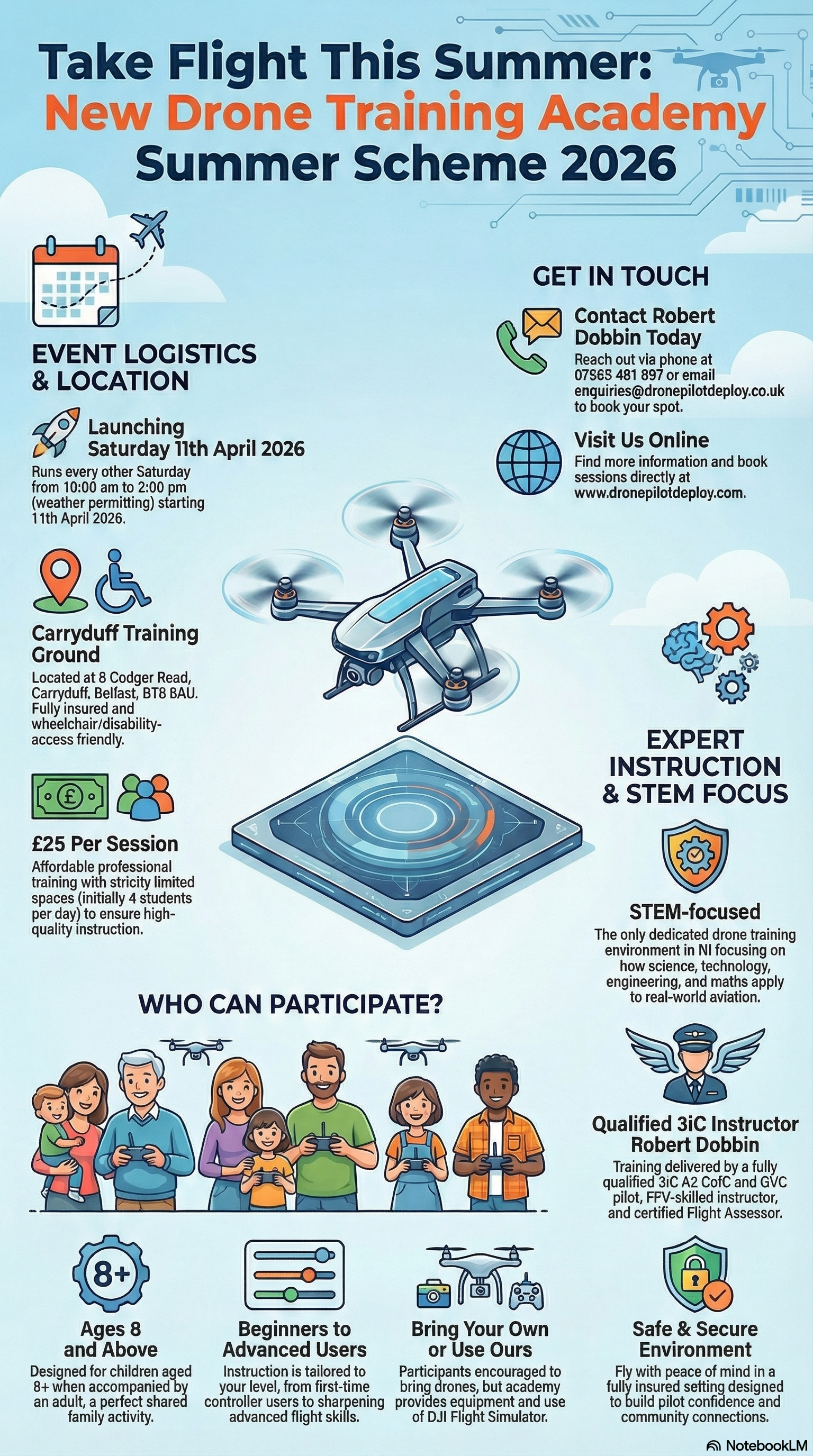 Drone Pilot Training Academy Drone Summer Scheme infographic 