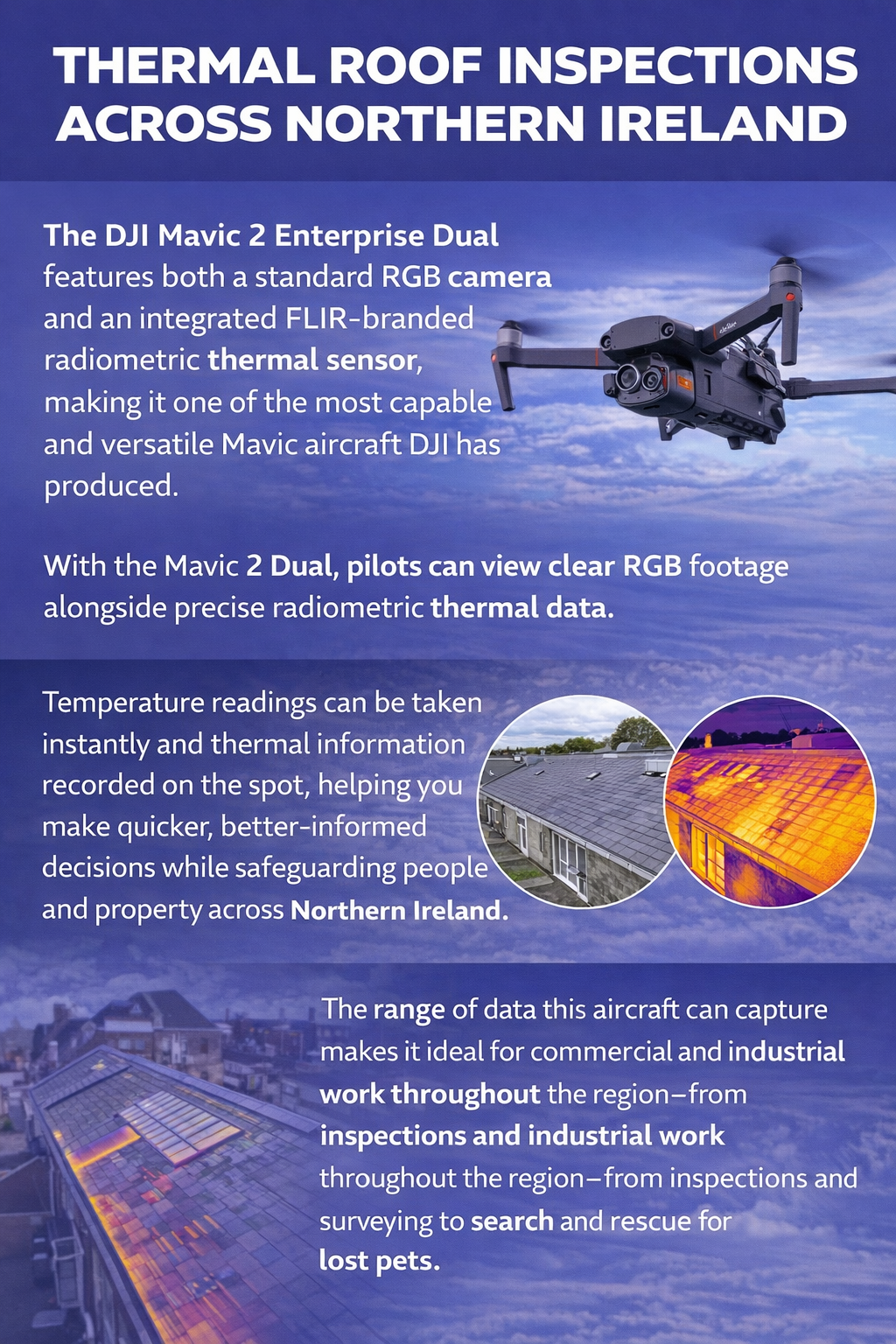 Drone Pilot Training Academy Thermal Drone Search & Rescue Infographic