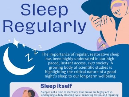 Infographic about sleep. Includes person sleeping, moon, and text explaining the importance of sleep for well-being.