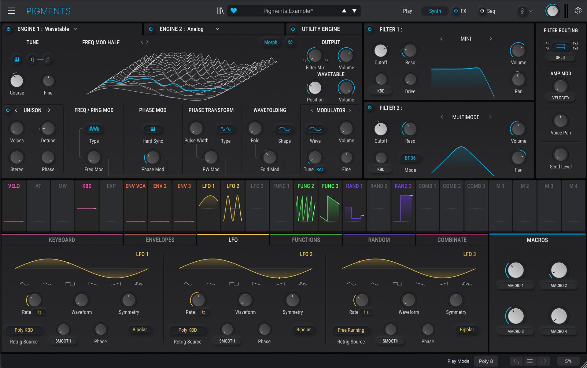 How To Synth - learn synthesis online