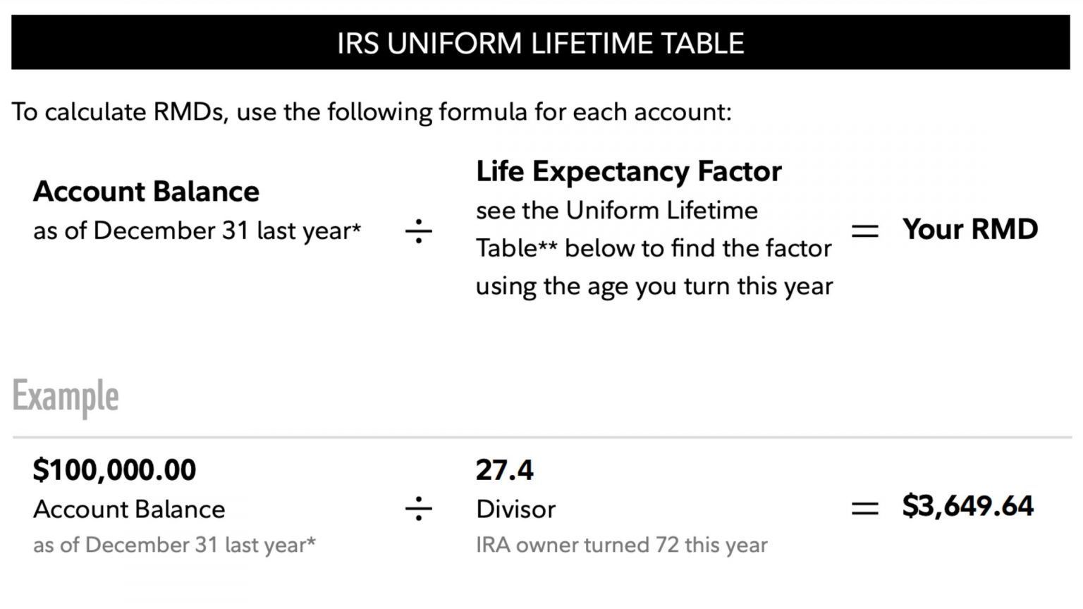 a picture of an irs uniform lifetime table