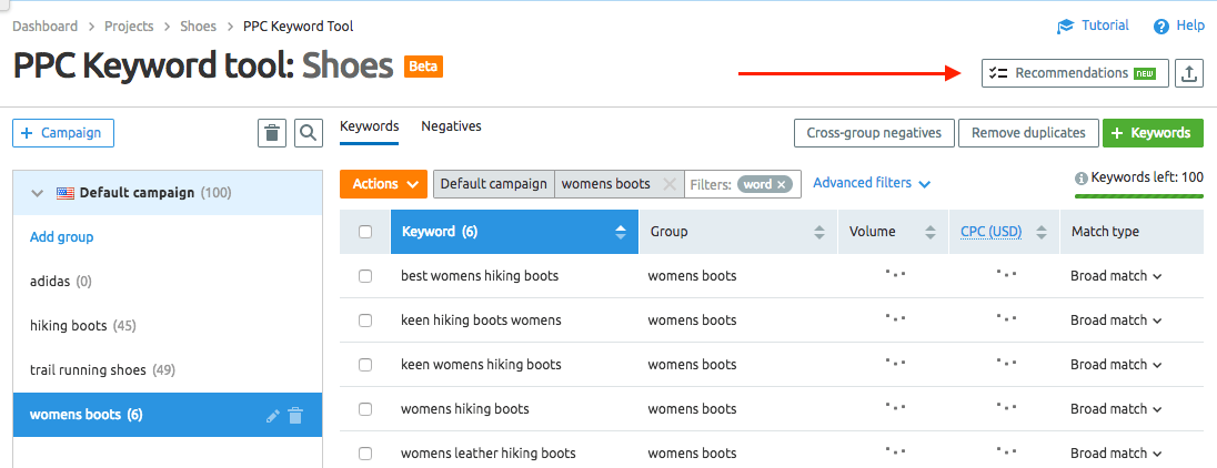 semrush ppc keyword tool