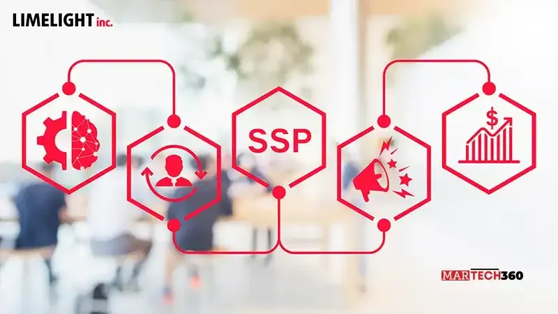 Limelight’s Adaptive Rules Center delivers 4x improvement in auction success rate for performance-ba