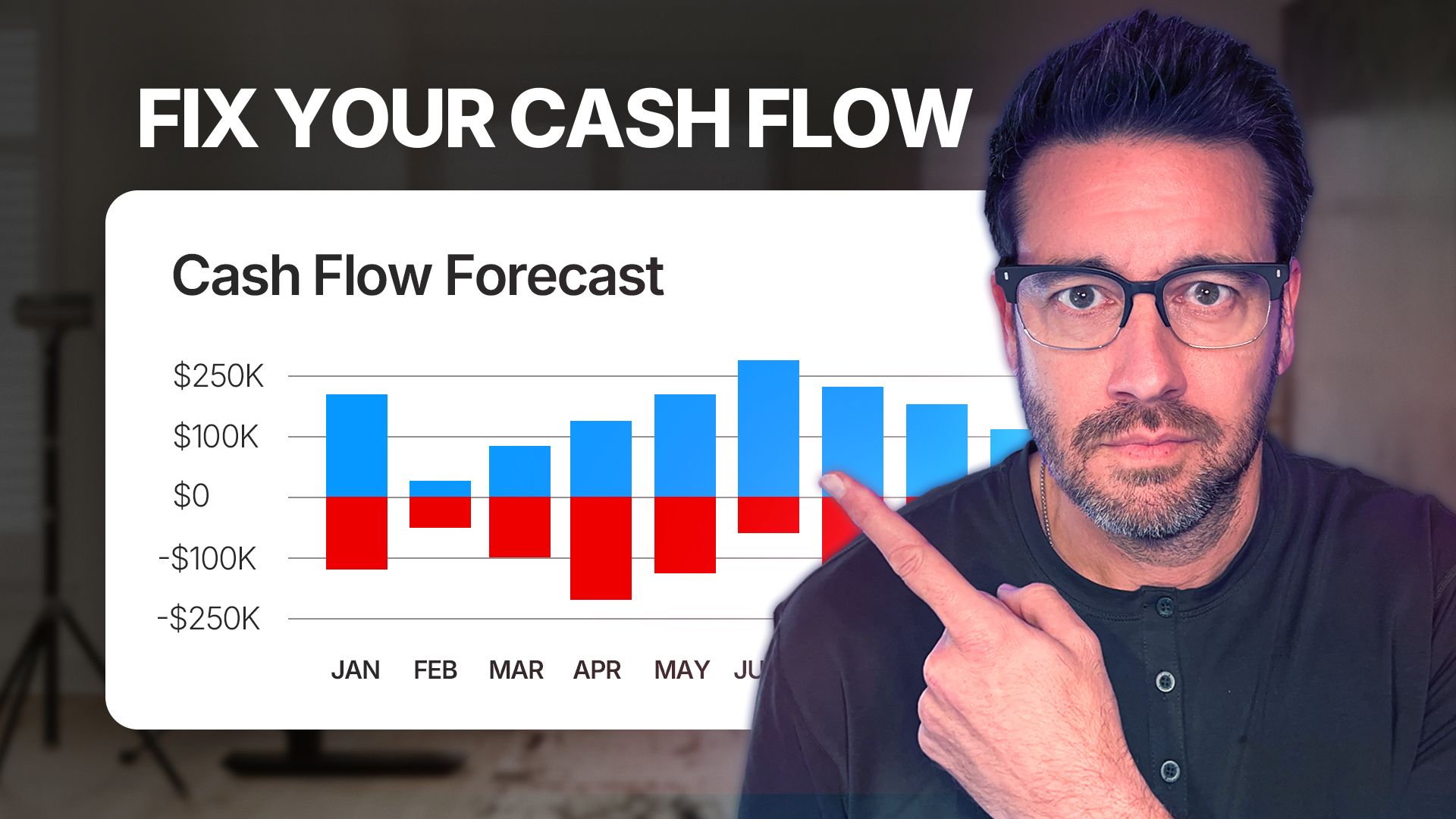 A man wearing glasses is pointing at a graph showing a cash flow forecast.