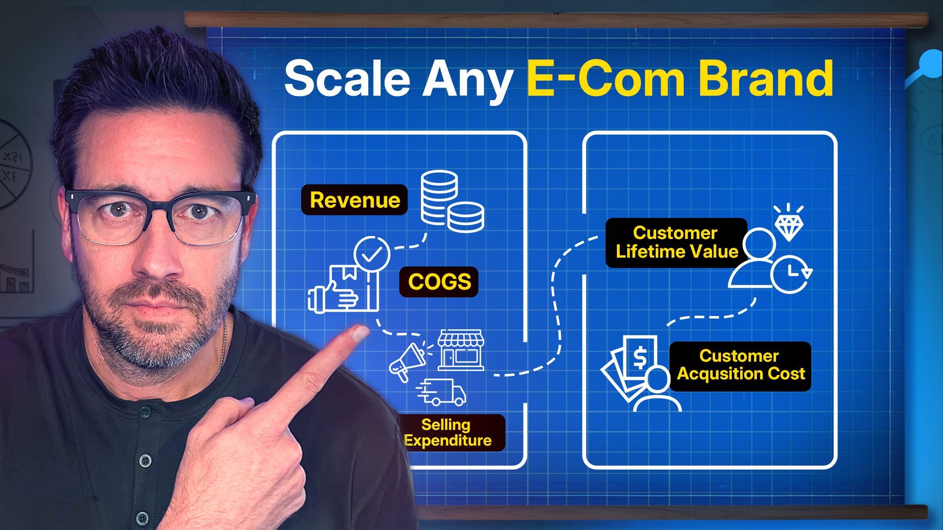 A man is pointing at a blueprint of an e-com brand.