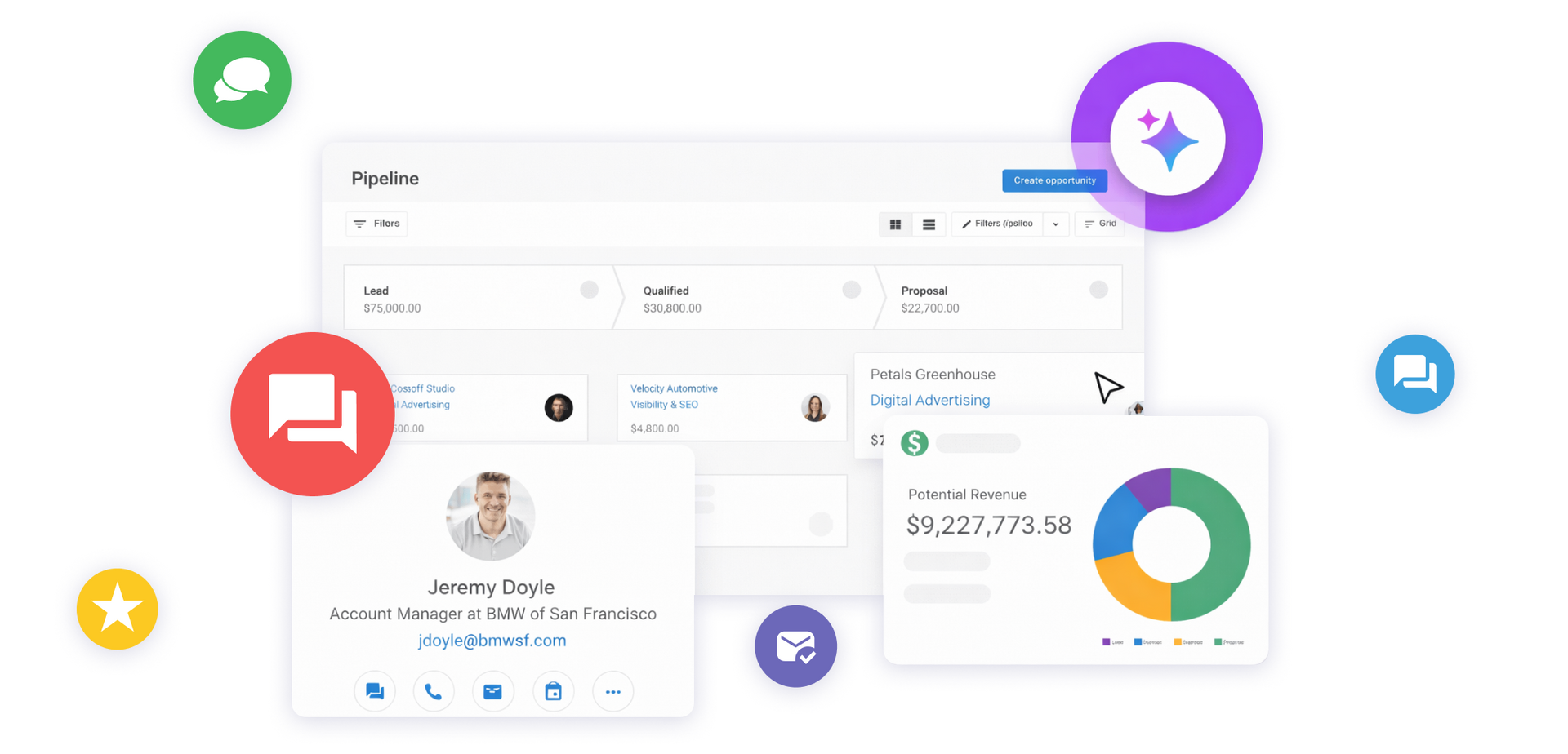 A sales pipeline interface with charts, contact details, and colorful circular icons.