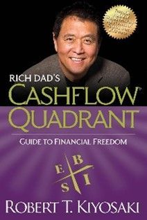 Rich Dad's CASHFLOW Quadrant — Fort Collins, CO — Voice of Hope