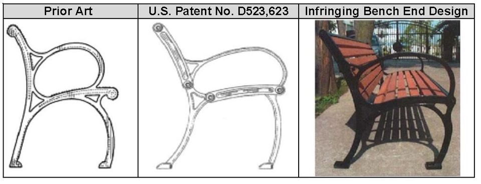 examples-of-design-patent-infringement