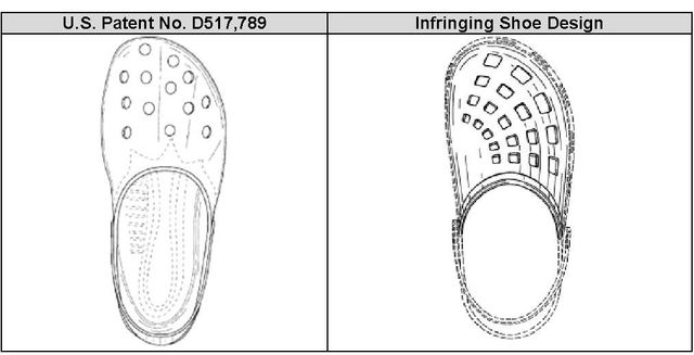 examples of patented products
