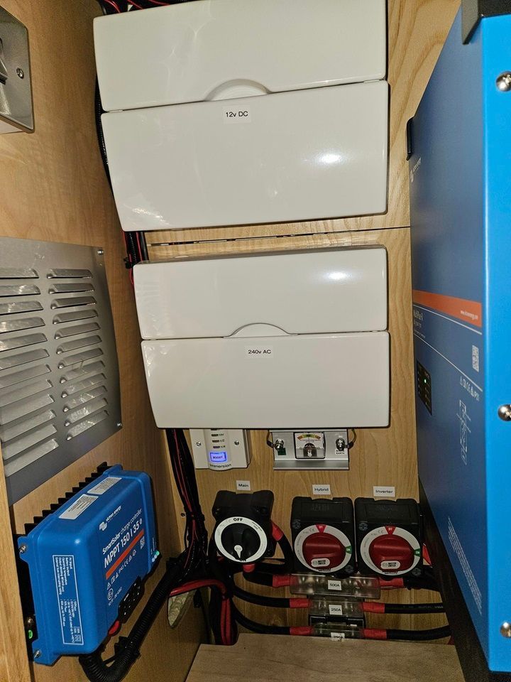 Frederick electrics upboard