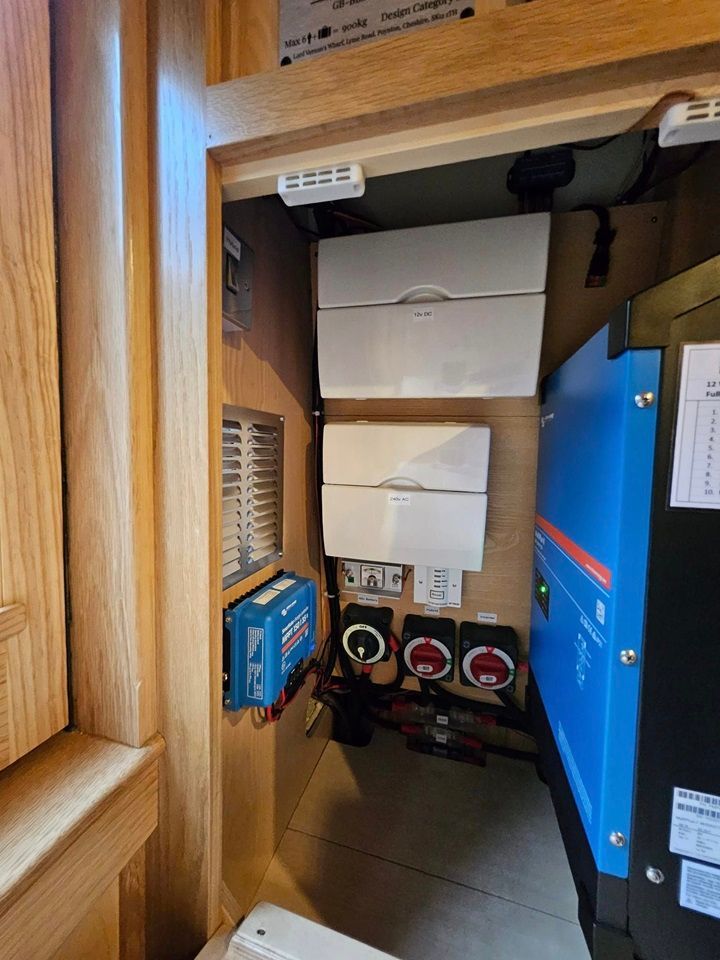 Full Circle electrics cupboard