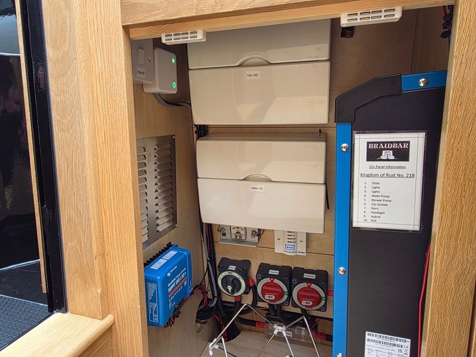 Kingdom of Rust electronics cupboard