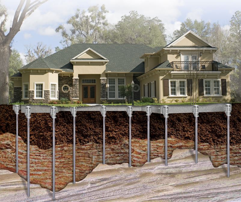 Foundation repair model for a home in Virginia Beach