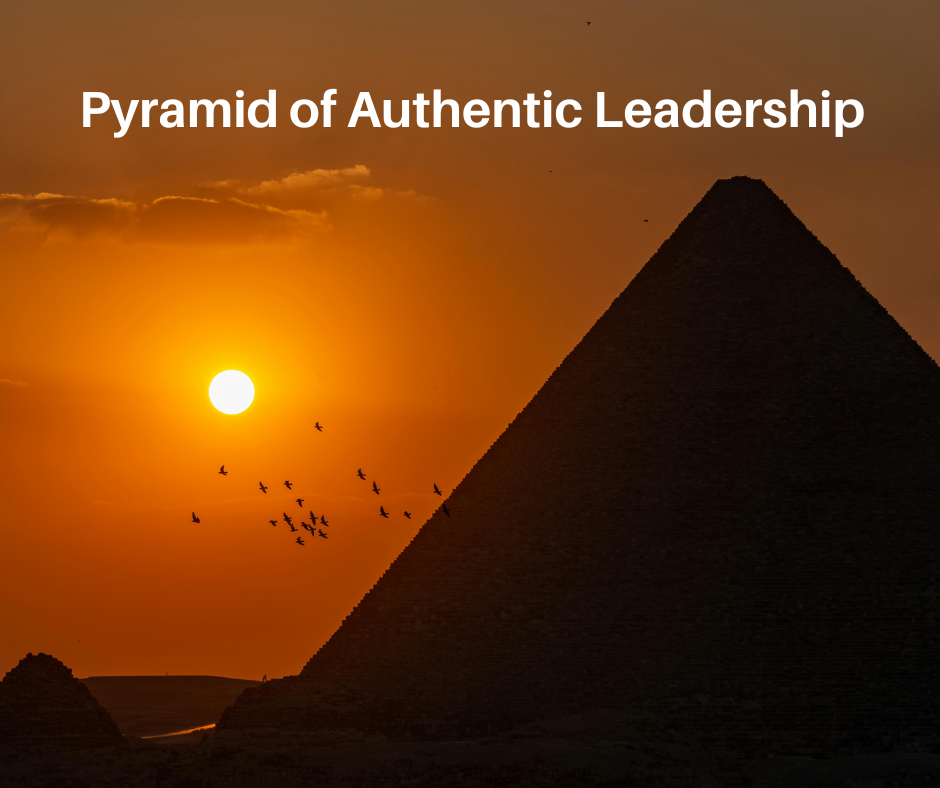 Pyramid of Authentic Leadership title over silhouette of pyramid against sunset.