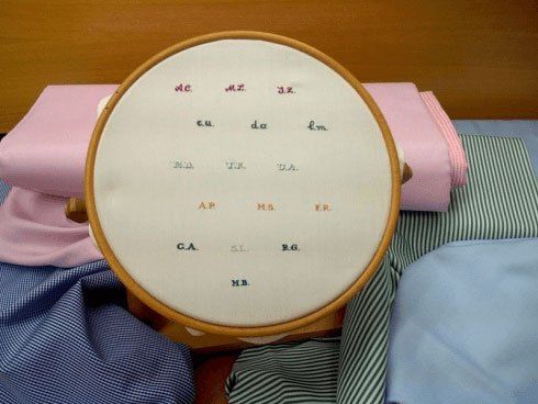 esempi particolari camicie