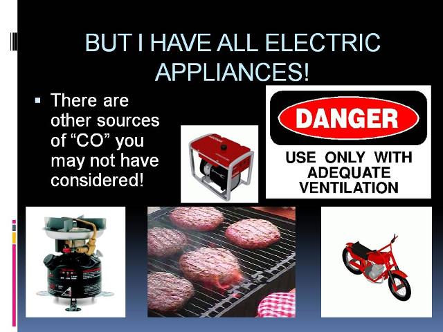 Electric Appliances—Safety Tips in Springs, CO
