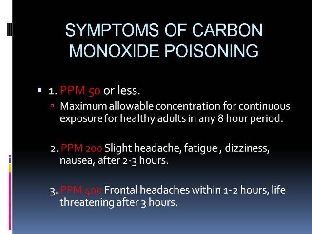 Carbon Monoxide Poisoning—Safety Tips in Springs, CO