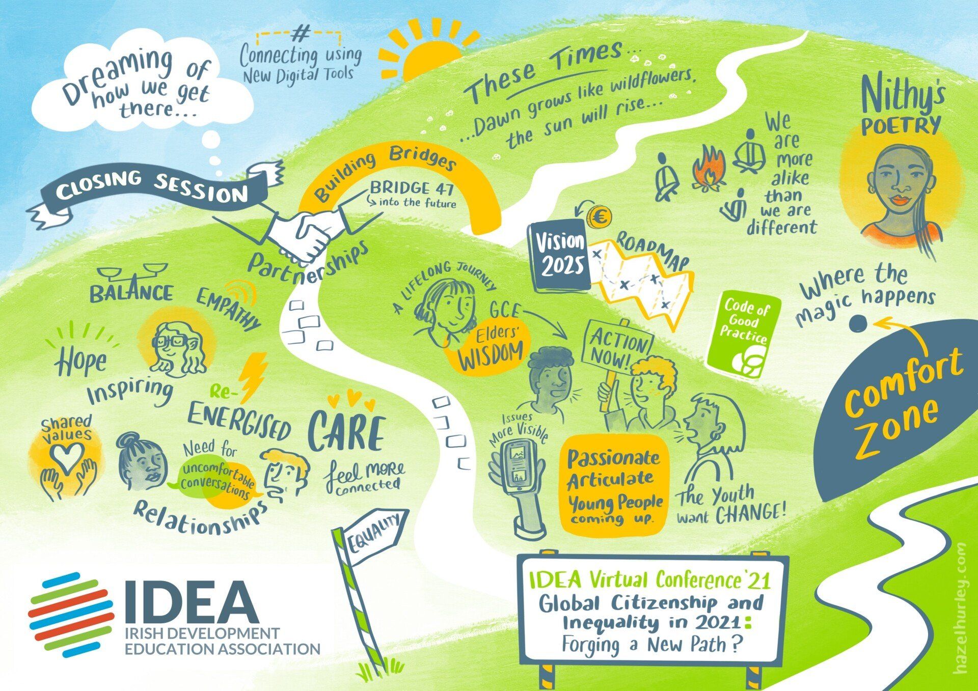 IDEA Conference 2021