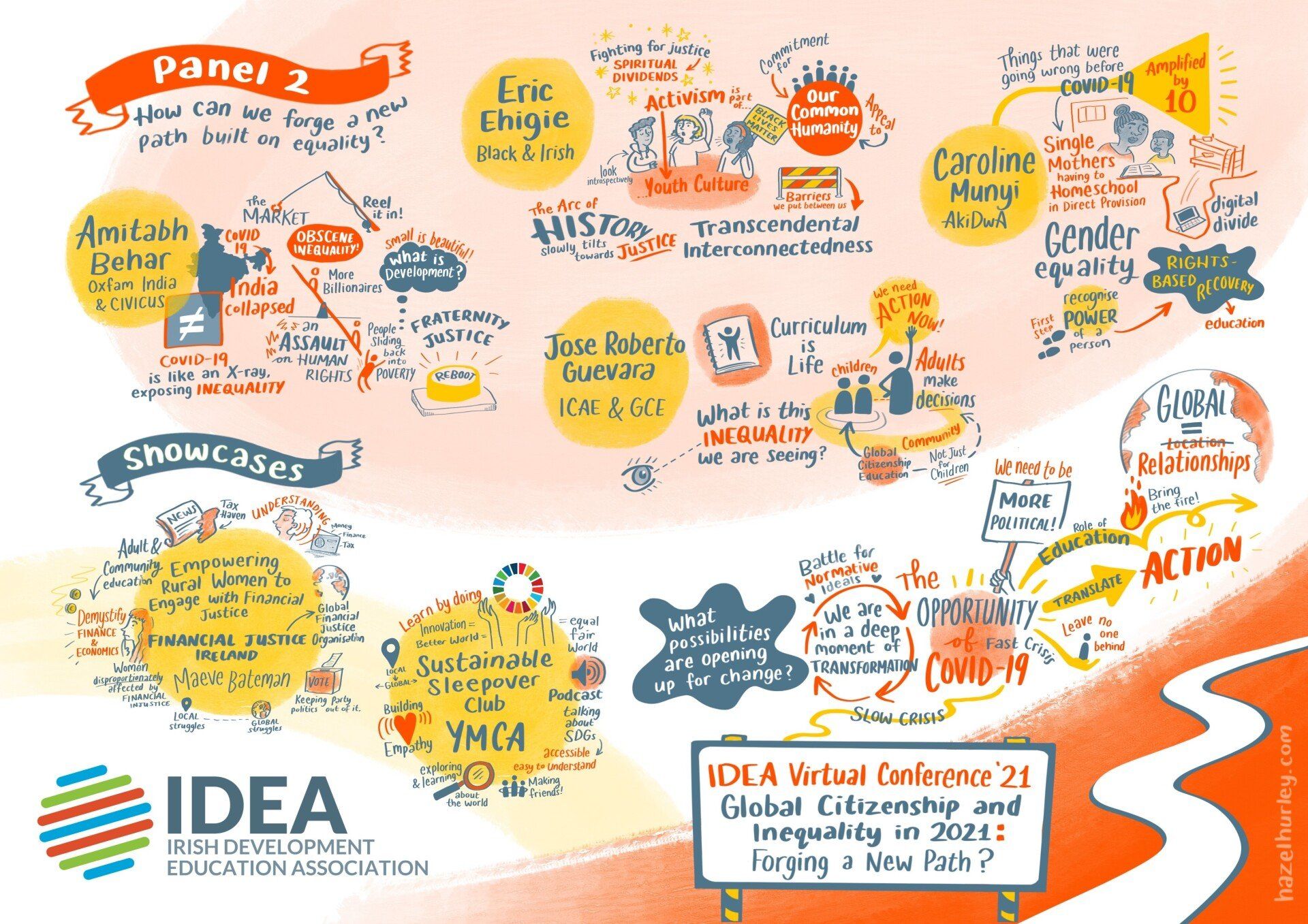 IDEA Conference 2021 Graphic Harvest