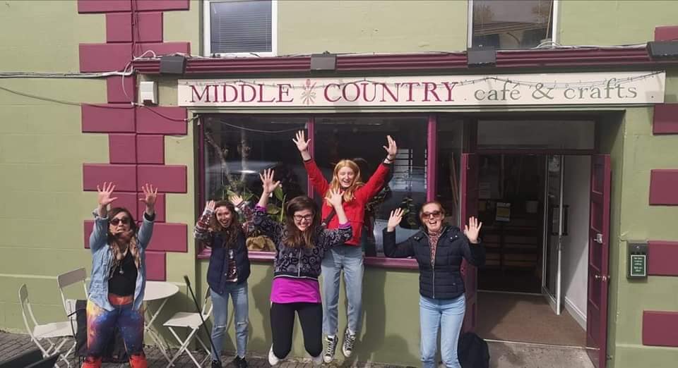 Development Perspectives