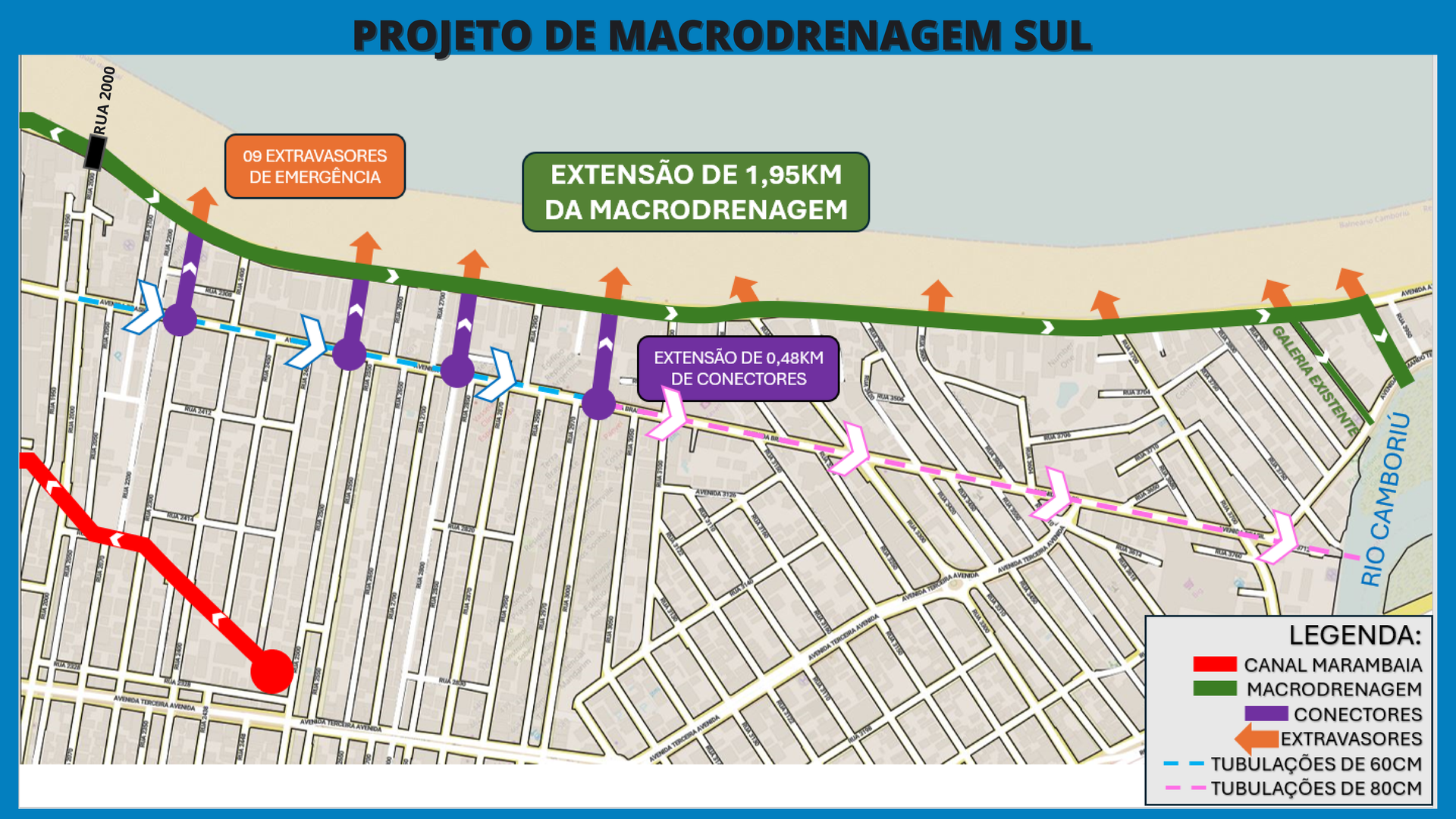 Projeto Macrodrenagem Sul