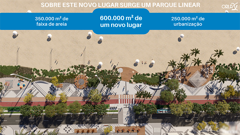 An aerial view of a beach with the words sobre este novo lugar surge um parque linear