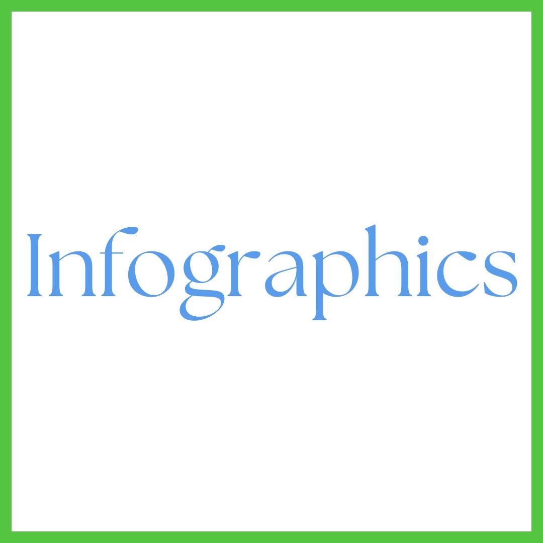 The word infographics is on a green background