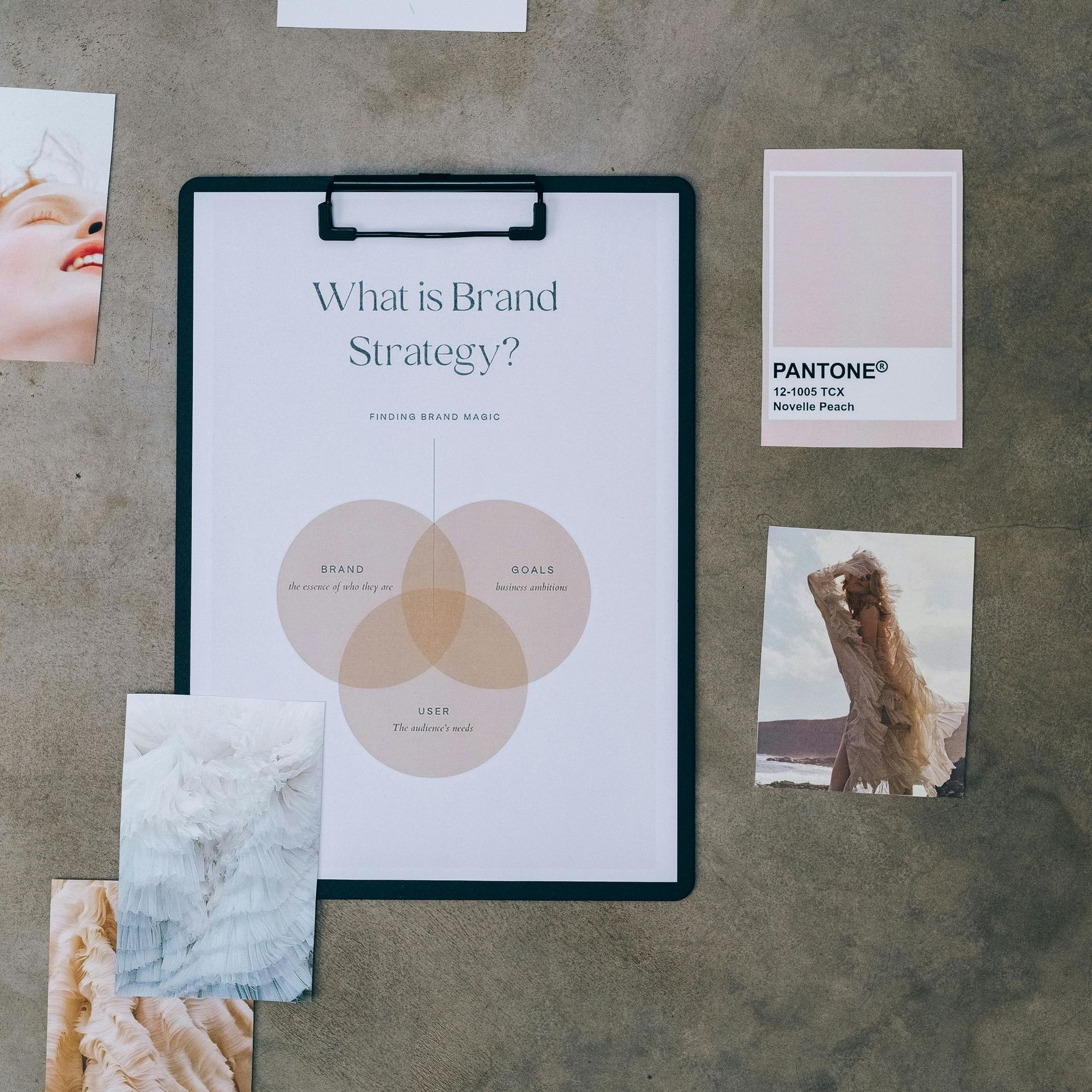 A clipboard with a piece of paper on it that says what is brand strategy