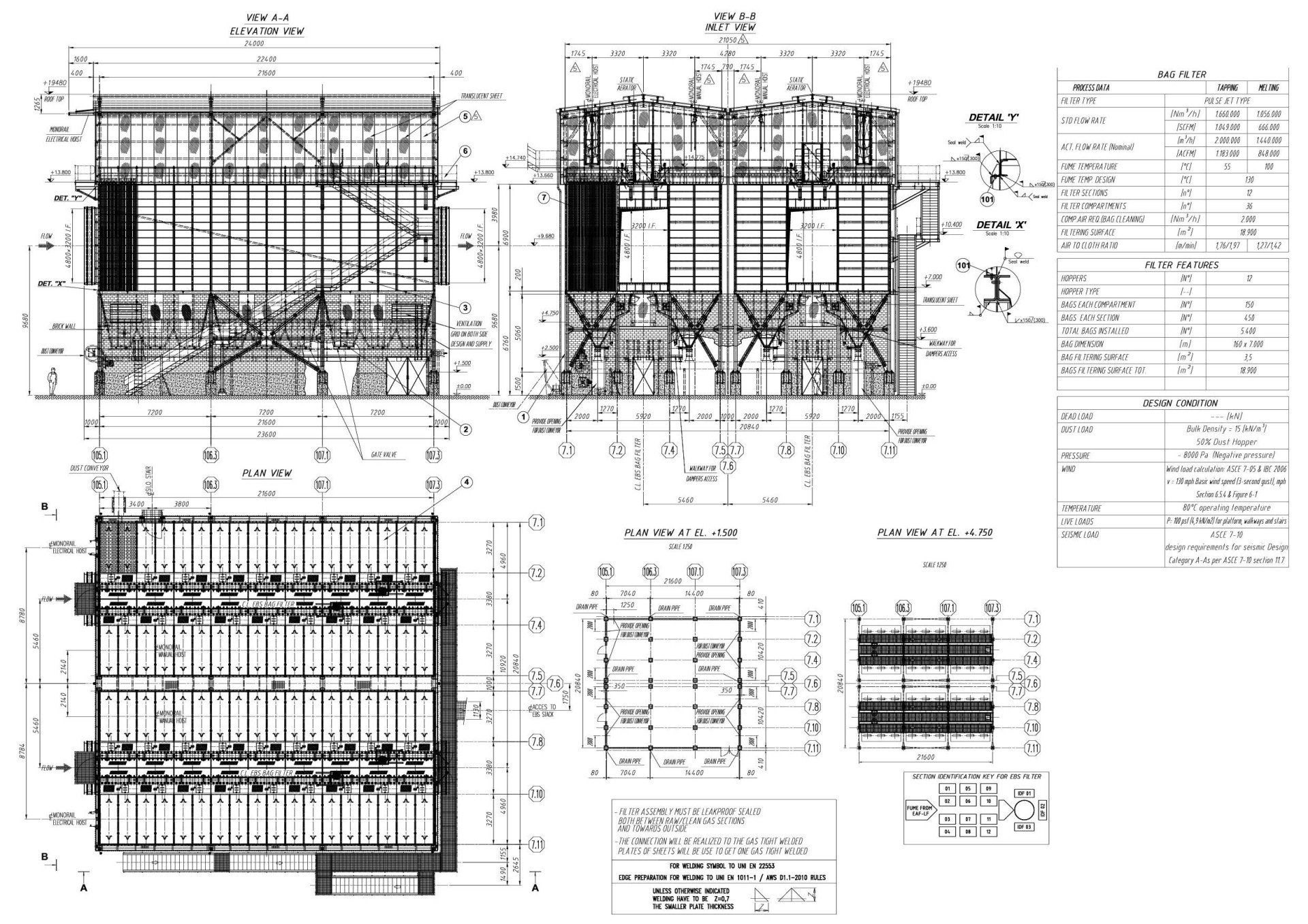 filtro abbattimento fumi