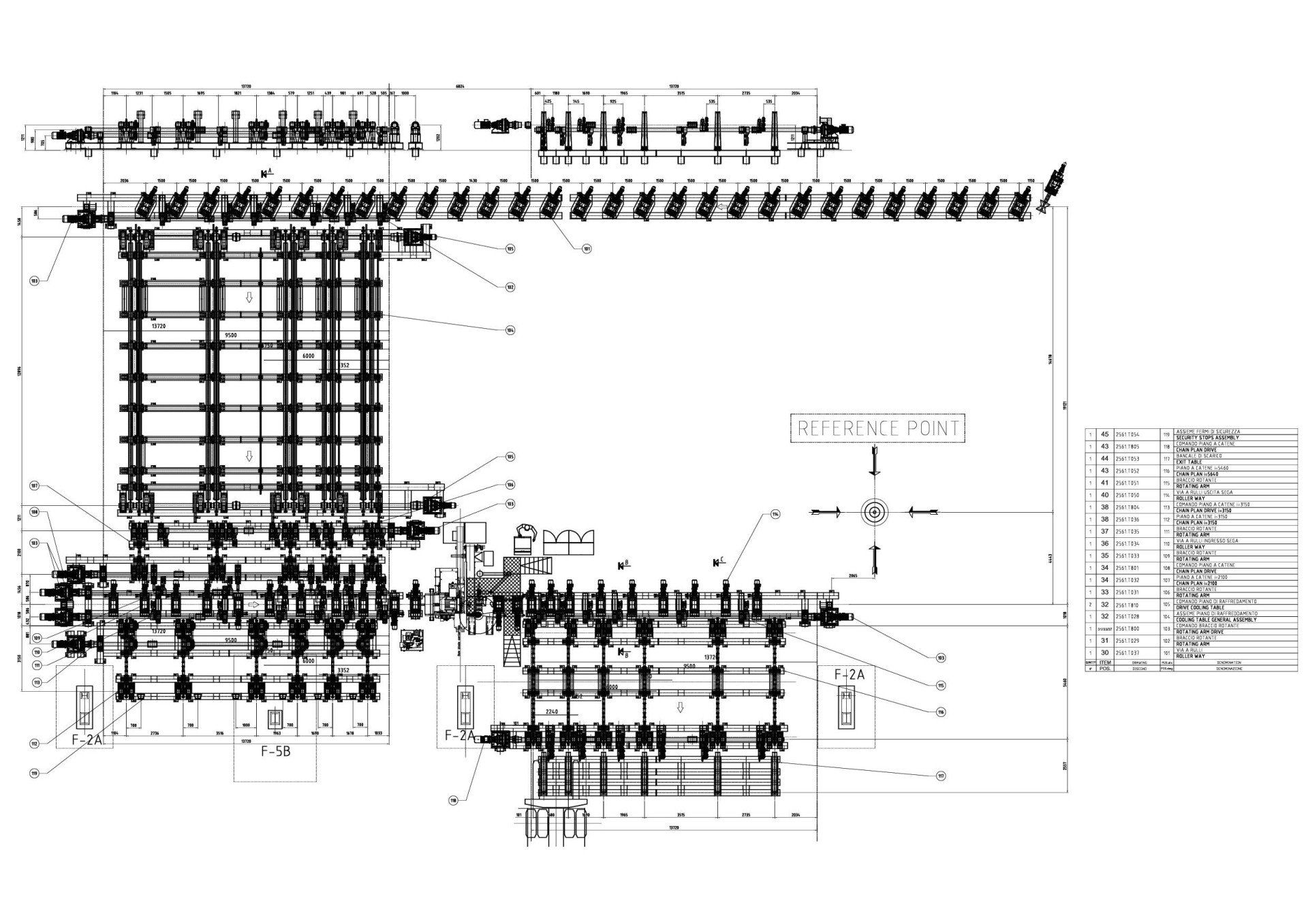 via a rulli piani a catene