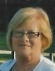 Ruthann Richards