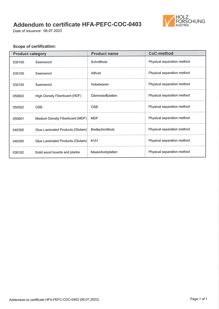 Maltaholz PEFC Zertifikat