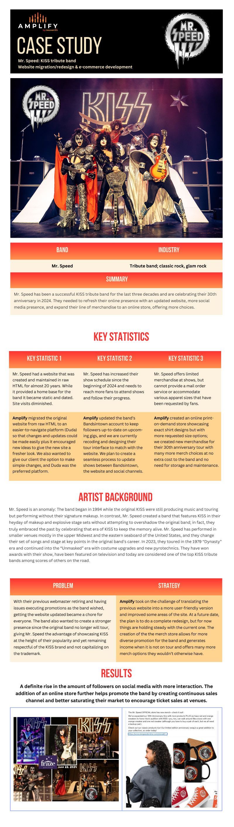 Mr. Speed Case Study