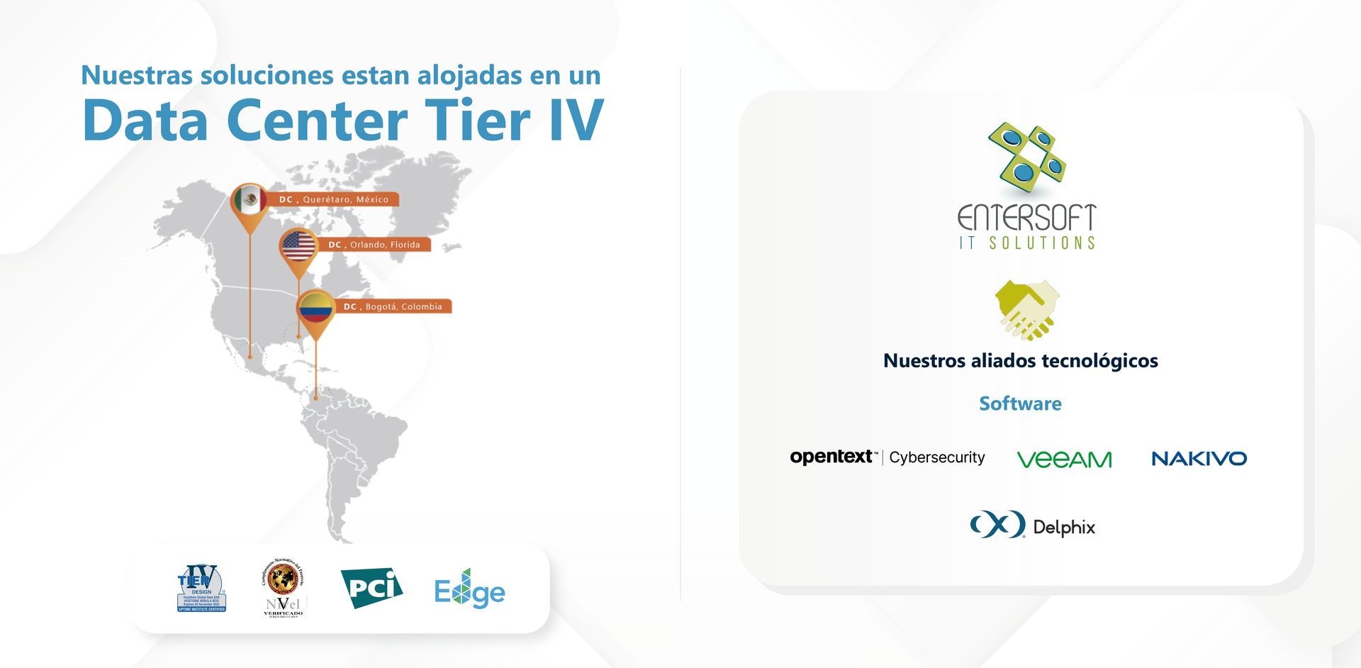 Mapa de América que muestra la ubicación de los centros de datos de Nivel IV. Se muestran los logotipos de los socios.