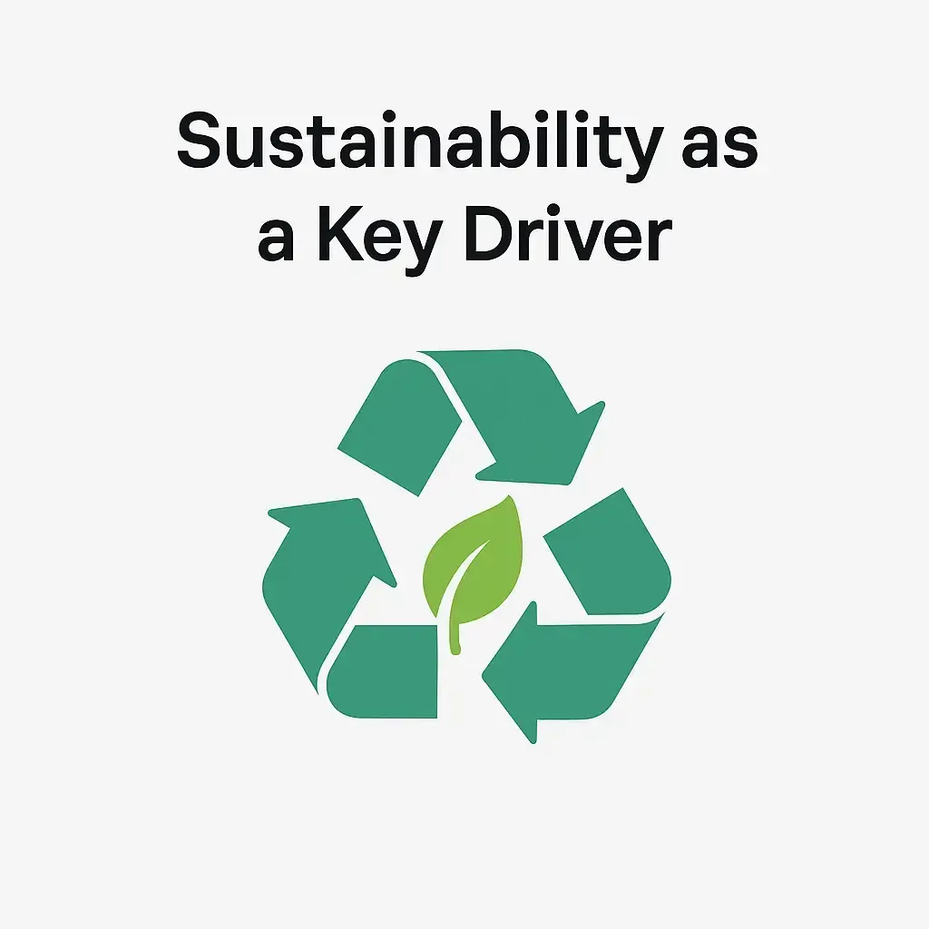 Sustainability as a Key Driver