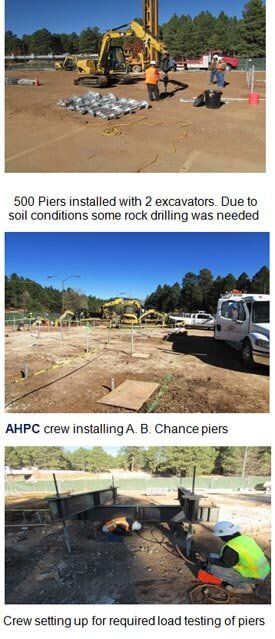 Construction of Piers - helical pier case studies phoenix in Phoenix, AZ