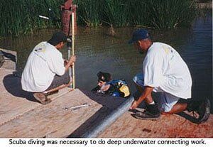 Underwater connecting work - helical pier case studies phoenix in Phoenix, AZ