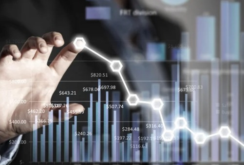Método Proventas