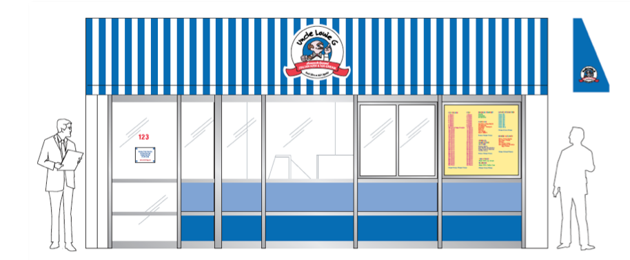 Storefront with blue and white striped awning, glass windows, and menu board. Figures of people stand on either side.