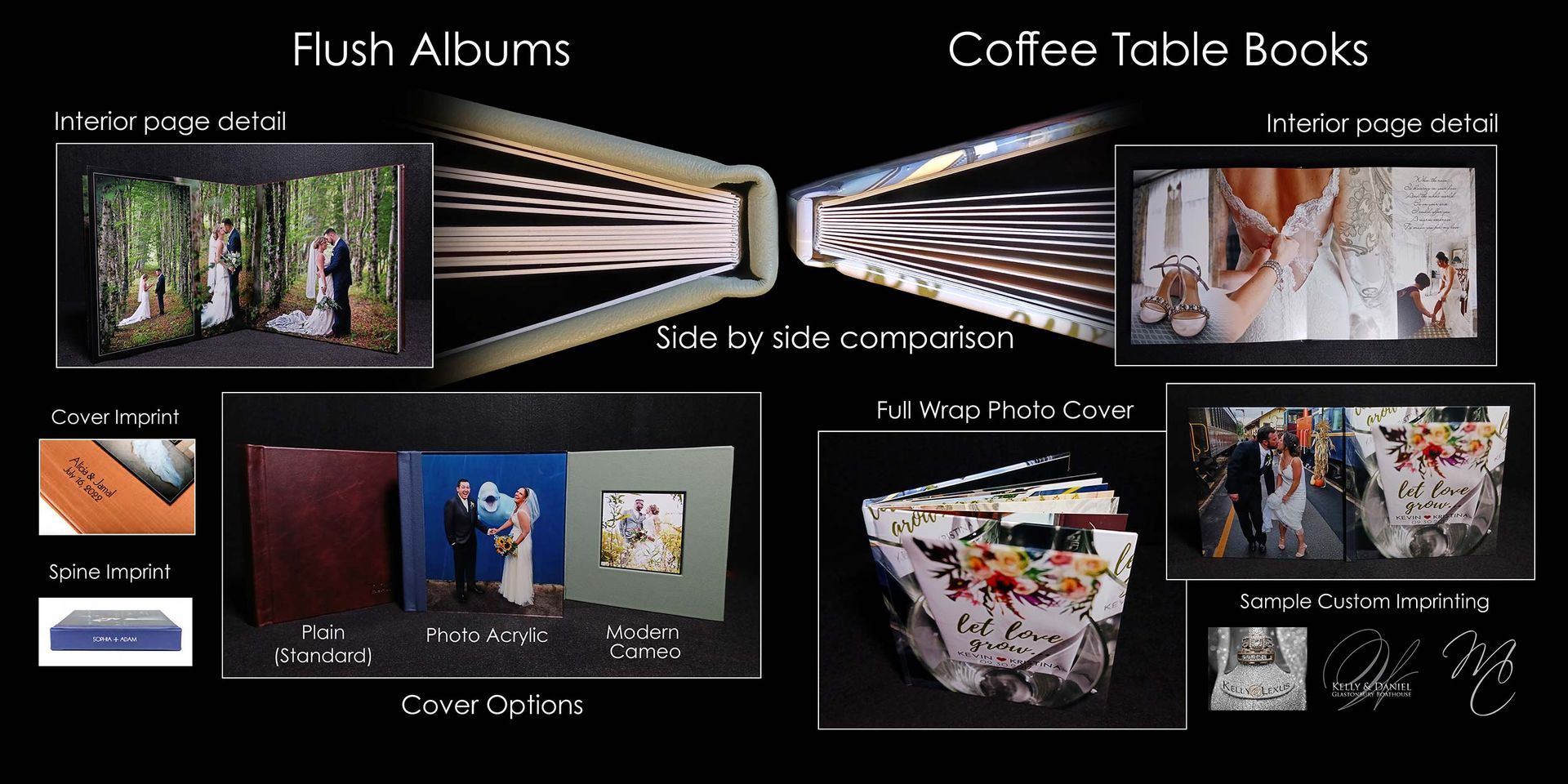 overview comparison of flush albums and coffee table books