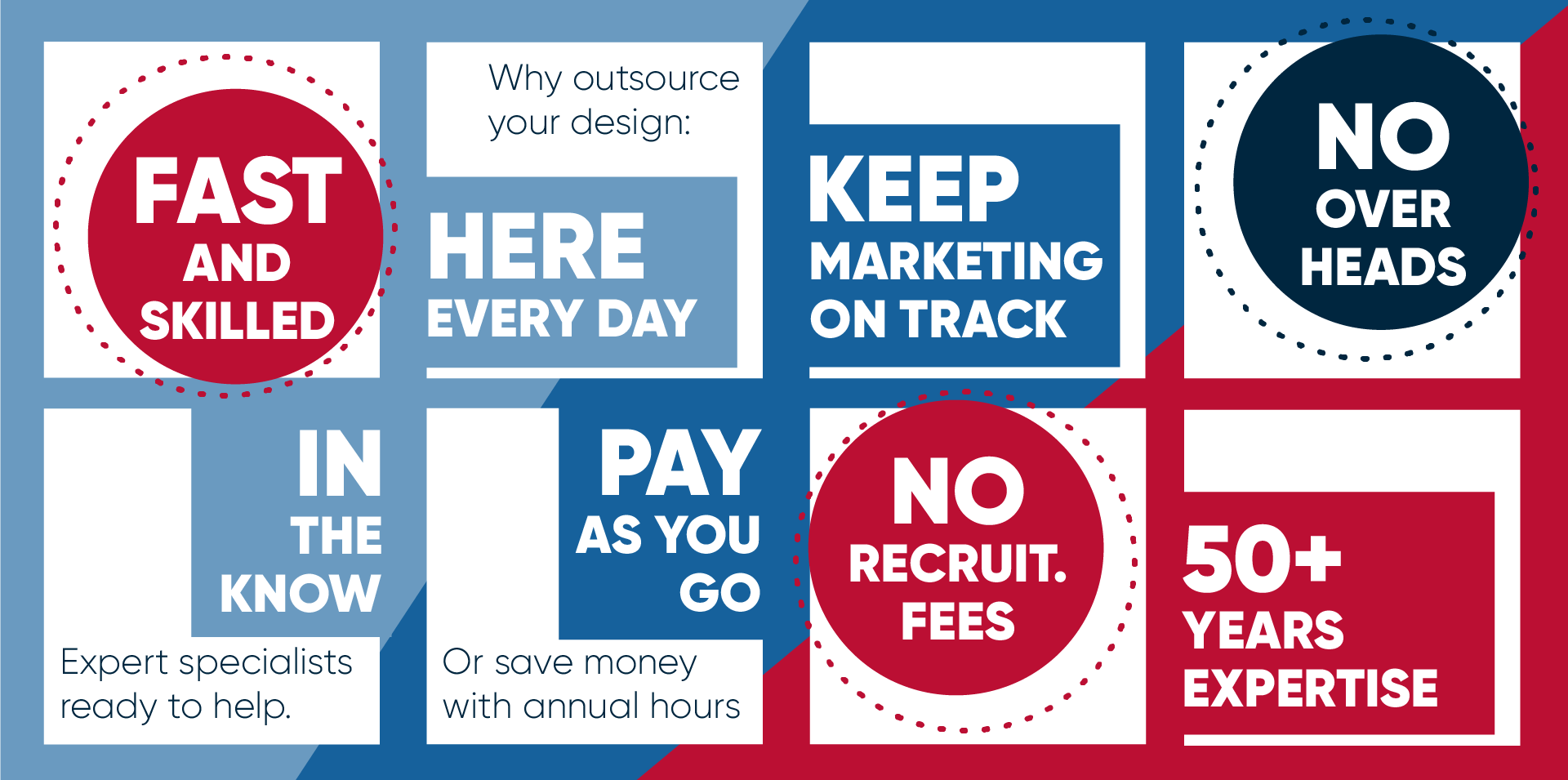 A poster that says fast and skilled in the know